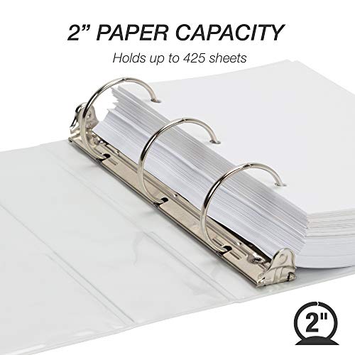 Samsill Economy 2 Inch Mini 3 Ring Binder, Round Ring Binder, Holds 5.5 x 8.5 Inch Documents, Customizable Cover, 2" View, Single, White - color: White, size: 2" View, style: Single