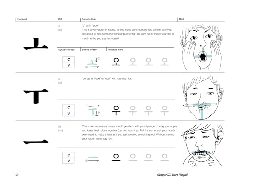 Hangeul Master - Learn How to Read and Write in Korean: A Comprehensive Study Aid Covering All Hangeul Letters for Beginners, with Detailed ... Practices (Free Online Audio Available)