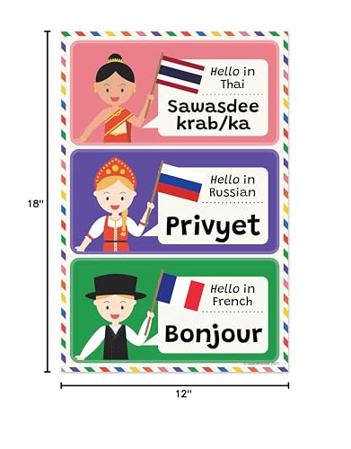 Quarterhouse 7 Poster Hello in 21 Languages Classroom Set - color: Hello in 21 Languages