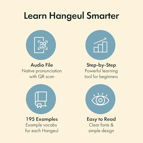 Korean Alphabet Flashcards with 195 Example Words – Hangul Learning Cards for Beginners & Teachers, Audio Files and Hangul Chart | Korean Stationery Gift