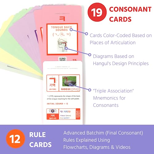 Learn Korean with COREALL Hangul Korean Alphabet Flash Cards - Korean Gifts Idea for Korean Language Beginners - Includes Digital Korean Language Learning Book (Enhanced Ver.) - style: Enhanced Ver.