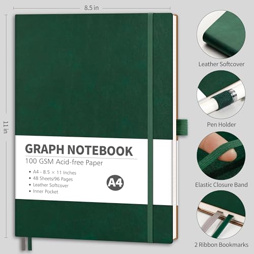 RETTACY Graph Grid Paper Notebook, 96 Pages, A4 Large Size (8.5'' x 11'') - color: Dark Green, style: Grid