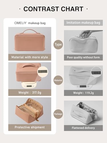 Omeily Travel Makeup & Toiletry Bag for Women Cosmetic Bag Makeup Organizer - color: C-Pink