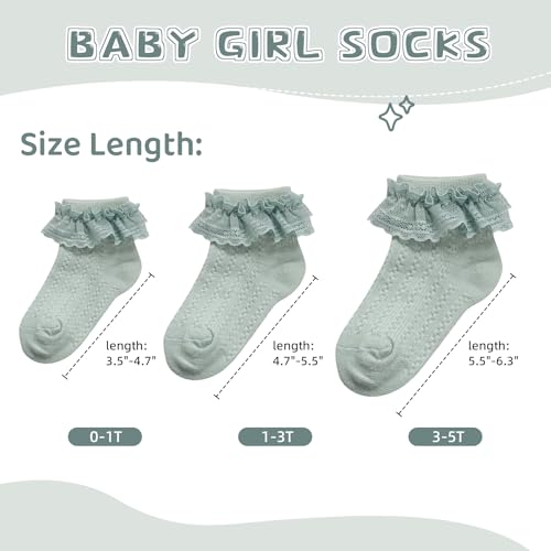 Durio Baby Girl Ruffle Socks, Baby Lace Ankle Socks 0-12M 3 pair3