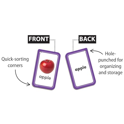 Teacher Created Resources Picture Words Flash Cards (EP62042)