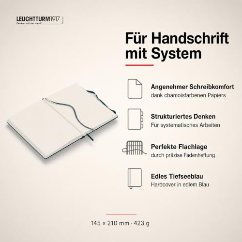 LEUCHTTURM1917 - Notebook Hardcover Medium A5-251 Numbered Pages for Writing and Journaling - Thinking Ahead (Dotted Paper, Deep Sea) - color: Deep Sea, style: Dotted