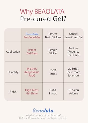 Real Gel Nail Strips (No UV Light Needed) - 44Pcs Salon Quality Nail Stickers - Long Lasting Polish Wraps for Women, Easy Apply & Remove (Graphite Grey) - color: Graphite Grey