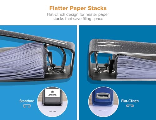 Bostitch Heavy Duty Stapler Value Pack, 40 Sheet Capacity, Blue - color: Blue