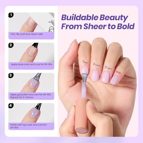 Beetles Amethyst Realm Purple Gel Nail Polish Set, 6 Colors Jelly Gel - color: A - Sheer | Purple | Amethyst Realm