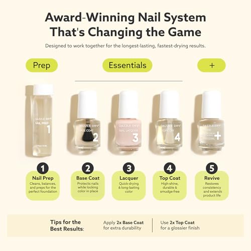 Dazzle Dry Starter Mini Kit + French Manicure Mini Flight