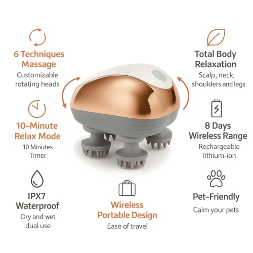 Electric Scalp Massager for Hair Growth & Stress Relief – Gift for Women, Men, Parents & Pets – Cordless Waterproof Head Massager with 96 Kneading Nodes (White)