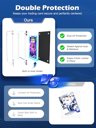 Acrylic Trading Card Display Frame with Inner Holder, for 35PT Card for Baseball, Football, Basketball Cards, UV Protection Desktop Display Frame for TCG, MTG, Comic Cards (Black, 3-Slot (1Pack)) - color: Black