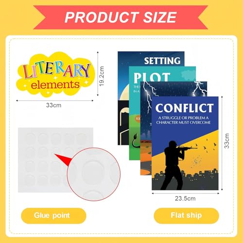 Zonon 10 Pcs English Literary Elements Posters for Classroom, 13 X 10 Inch