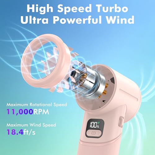 AMACOOL Portable Handheld Turbo Fan, Max 20 Hours Runtime, Gifts for Women - color: Pink