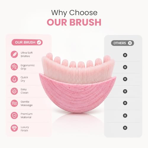 Lymphatic Contour Face Brush (2 Pack), Facial Cleansing Brush and Lymphatic Drainage Massager, Soft Nylon Bristle Contour Glow Brush for Face Sculpting, Daily Skincare Massage Tool, Pink - color: Pink