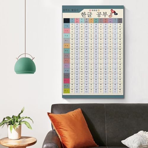 CYPGTBCK Korean ABC Alphabet Poster Education Knowledge Canvas Wall Art Aesthetic Decorative Painting Living Roomstyle 12x18inch(30x45cm) - size: 18"L x 12"W
