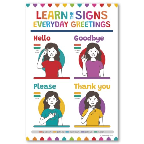 Quarterhouse 6 Poster Sign Language Part 2 Classroom Set - color: Sign Language Part 2