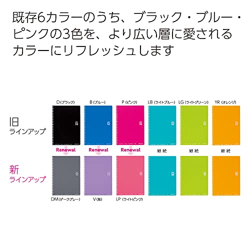 KOKUYO Spiral Lined Notebook, 8.3'' x 5.8'' Pastel Journal A5 Soft Ring Notebooks with Dot 6 mm Ruled, 80 Sheets, Light Blue 1 Subject Notebook, Note Taking for School. (SU-SV338BT-LB) - color: Light Blue, size: A5