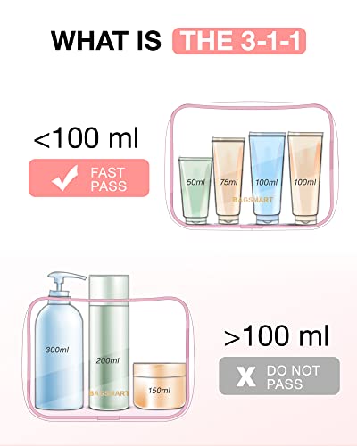 BAGSMART Clear Toiletry Bag 2-Pack TSA Approved Water-Repellent, Pink - color: Angelic Pink, size: Medium