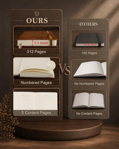 Lined Hardcover Leather Journal Notebook: A4 Journal for Women Men, Brown - color: Brown, size: 8.5"x11"