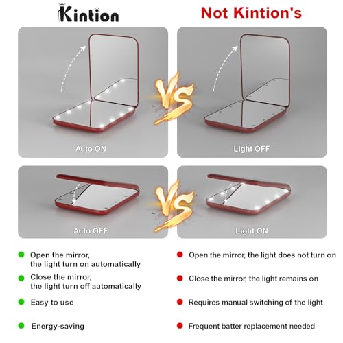 Kintion Pocket Mirror, 1X/3X Magnification LED Compact Mirror (Wine Red) - color: Wine Red