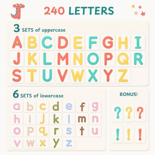 JoyCat Macaron Magnetic Letters Kit 240PCS, Double-Sided Magnetic Board