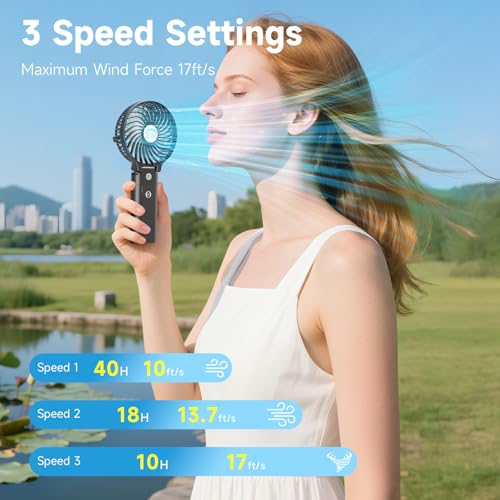 HandFan 10400mAh Portable Handheld Fan, 40Hrs Long-Lasted Hand Fan Rechargeable, Mini Personal Fans Foldable, Heavy Duty Battery Fans for Travel Beach Concerts Cruise(Clear Blade) - color: Transparent Blade