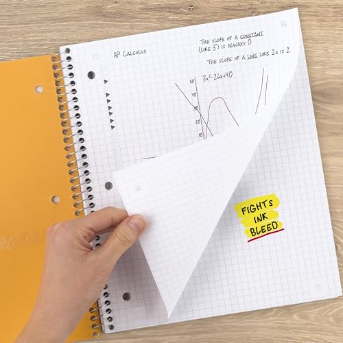 Five Star Spiral Notebook + Study App, 5 Subject, College Ruled Paper, 8-1/2" x 11", 200 Sheets, Fights Ink Bleed, Water Resistant Cover, Prom Pink (820004R) - color: Prom Pink, size: 1 Count (Pack of 1)