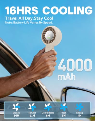 Portable Handheld Turbo Fan Foldable Personal Fans, 5 Gear Wind, 4000mAh Rechargeable Battery Operated, Up to 16 Working Hours, 3 IN 1 Small Hand Held Fan for Travel, Camping, Beach (White) - color: White