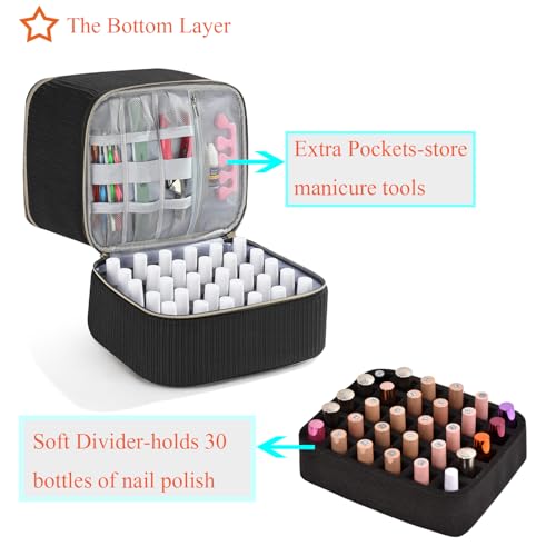 Corduroy Nail Polish Organizer and Nail Lamp Case, Nail Kit Organizer Holds 30 Bottles (15ml - 0.5 fl.oz) and a Nail Lamp, Nail Polish Carrying Case with Manicure Tools Storage Sections (Black) - color: Black
