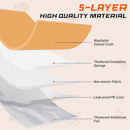 BBQ Blanket for Resting Meat - Meat Resting Bag of Washable Oxford Cloth - Insulated Brisket Resting Blanket for Turkey, Pork Shoulder & Beef - Gifts for Men, BBQ Lovers Gift (Brown New, 21 in) - color: Brown New, size: 21 in