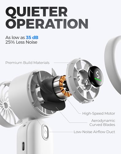 Diveblues Mini Portable Handheld Turbo Fan 27ft/s, 4000mAh Battery - color: Pearl White