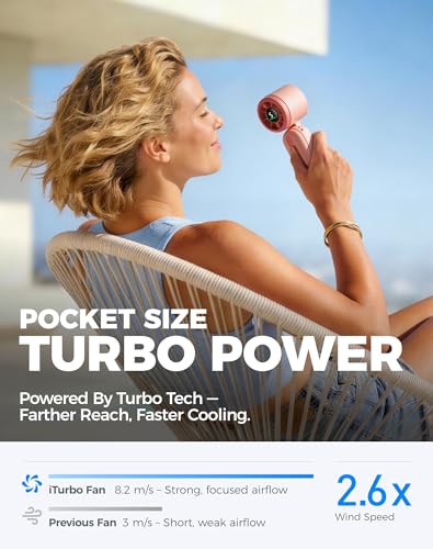 Diveblues Mini Portable Handheld Turbo Fan 27ft/s, 4000mAh Battery - color: Sakura Pink
