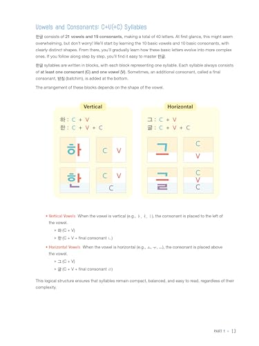 My Korean Tutor for Ultimate Beginners (with MP3 Downloads) (English and Korean Edition)