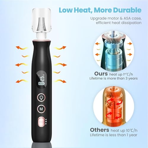 Electric Nail File Drill, Toe Nail Grinder for Thick Toenails & Callus - color: Vintage Black
