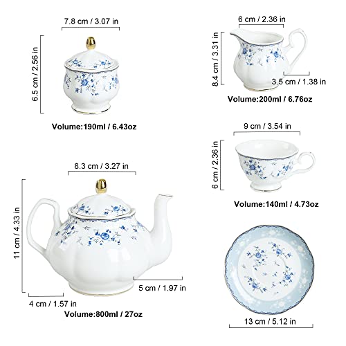 fanquare 15 Piece British Blue Rose Porcelain Tea Set - color: Blue Rose