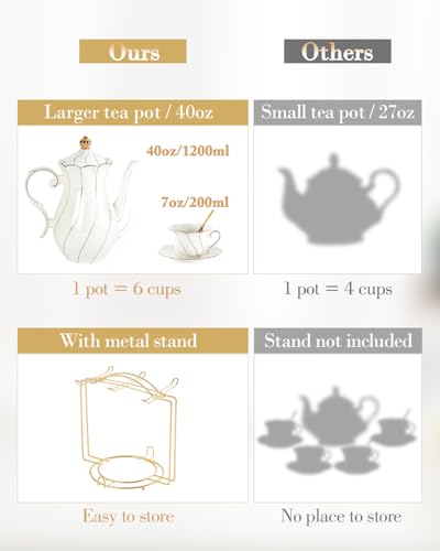 DUJUST 22 pcs White Porcelain Tea Set for 6, Luxury British Style Tea/Coffee Cup Set with Golden Trim, Beautiful Tea Set for Women, Tea Party Set, Gift Package (With a Stand) - color: 22pcs White