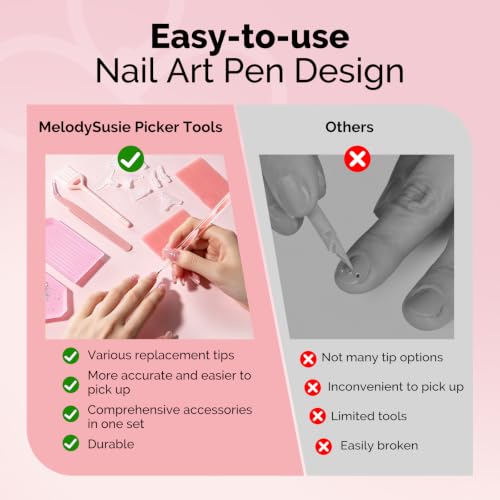 MelodySusie Rhinestone Picker Tool Kits