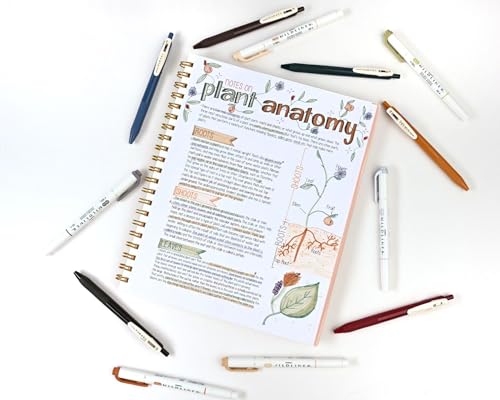 Zebra Pen MILDLINER Highlighter & SARASA Clip Set, Neutral Vintage, 14-Pack - style: Journaling Set Vintage Neutral
