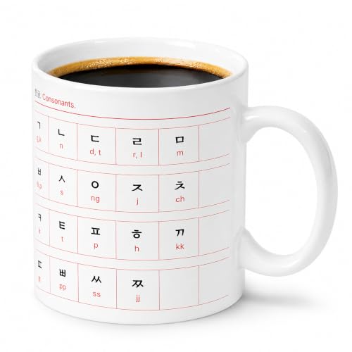 BICETTO Hangul Coffee Mug - Korean Alphabet Cup, K-Pop Gift Manuscript - color: Square Manuscript