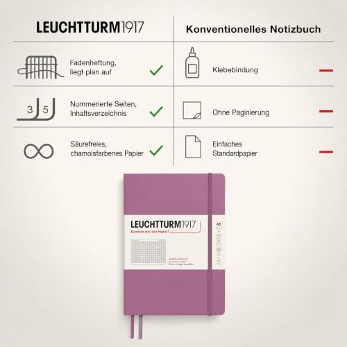 LEUCHTTURM1917 - Notebook Hardcover Medium A5-251 Numbered Pages for Writing and Journaling - Thinking Ahead (Squared Paper, Dusty Rose) - color: Dusty Rose, style: Squared