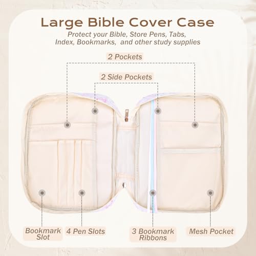 XKDOUS Bible Cover for Women Bible Bag Kit Church Book Holder Carrying Case - color: Pink Patchwork