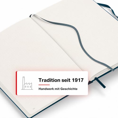 LEUCHTTURM1917 - Notebook Hardcover Medium A5-251 Numbered Pages for Writing and Journaling - Thinking Ahead (Dotted Paper, Deep Sea) - color: Deep Sea, style: Dotted