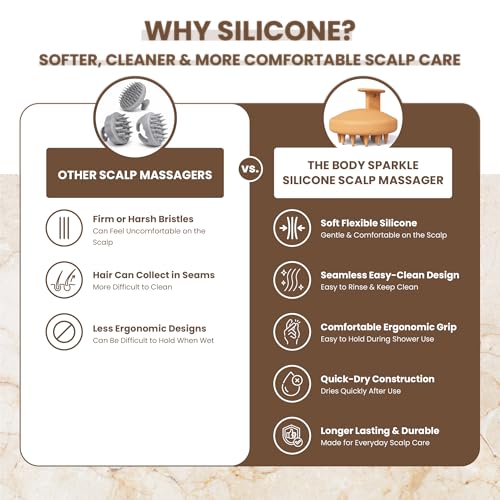 Silicone Scalp Massager – One-Piece Shampoo Brush for Scalp Massage & Shampoo Distribution – Gentle Scalp Brush for Wet & Dry Use (Brown) - color: Brown