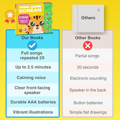 Vol. 2, Korean Sound Books for Kids, Babies & Toddlers