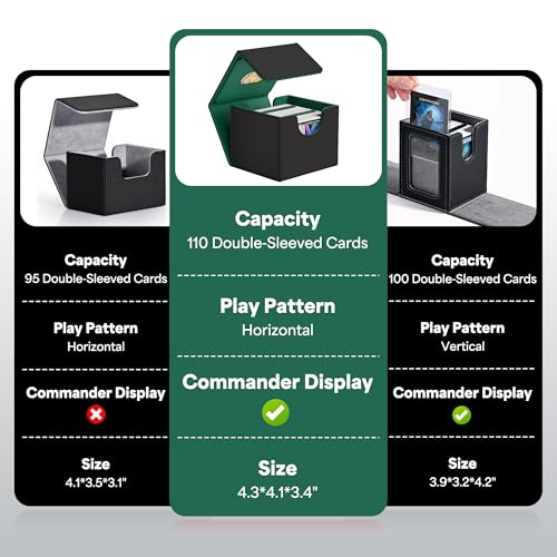 ZLCA MTG Commander Deck Box Holds 110+ Double Sleeved Cards - color: A1-Black& Dark Green, size: A-Horizontal-Commander