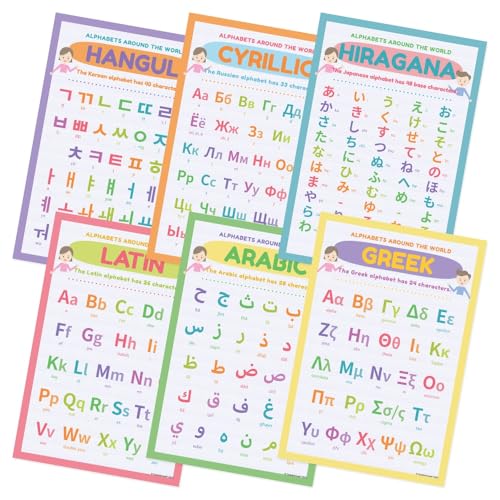 Quarterhouse 6 Poster Alphabets Around the World Classroom Set - color: Alphabets Around the World