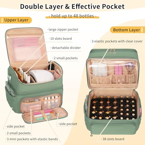 Nail Polish Organizer, Nail Organizers And Storage Bag Holds 48 Bottles & Full Size Nail Lamp, Double Layer Nail Tech Travel Case for Nail Supplies & Manicure Kit & Pedicure Tools (Green, 48 Slots) - color: Nylon Green, size: 48 Slots