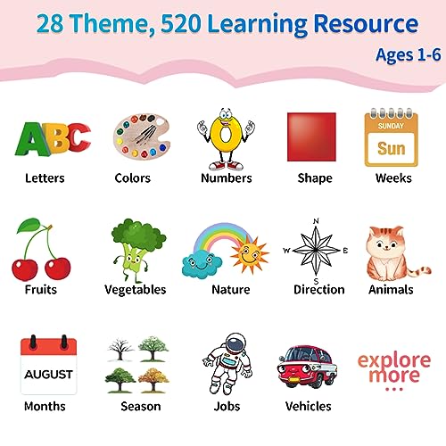 Eaever Spanish English 520 Words Talking-Flash-Cards, Birthday Gift for 3 4 5 6 Year Old Girls, Preschool Learning Toys, Pink - color: Pink, size: Bilingual Version(abc+123-520 Words)