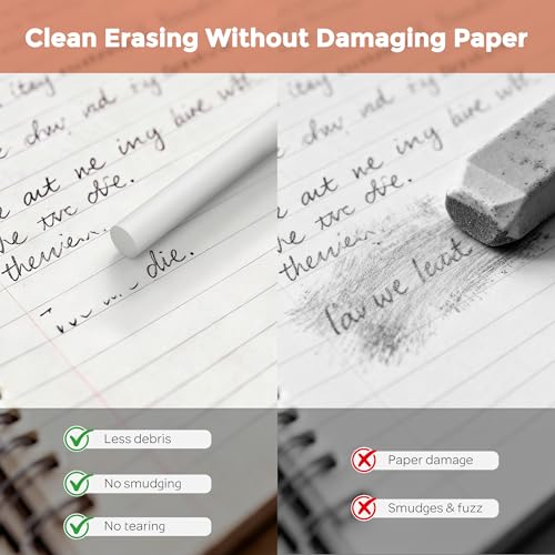 Nicpro 12 Pack TPE Rotary Retractable Pen Eraser Refills - color: White